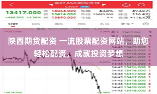 陕西期货配资 一流股票配资网站，助您轻松配资，成就投资梦想