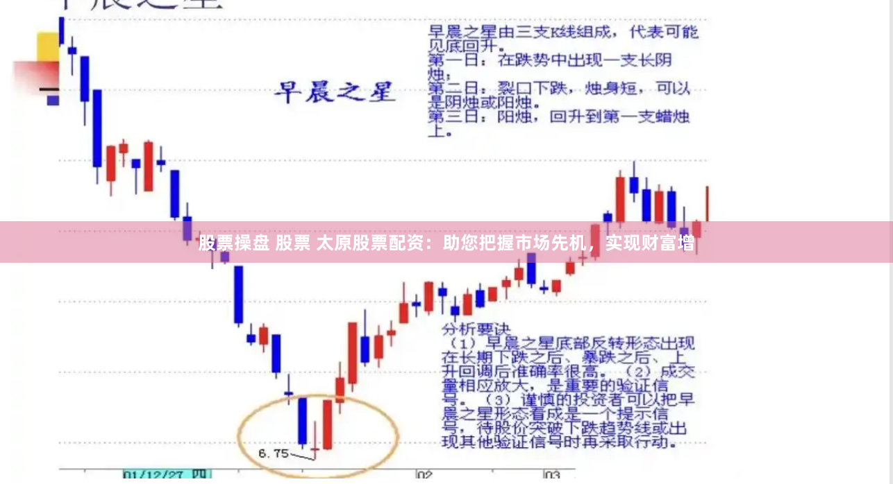 股票操盘 股票 太原股票配资：助您把握市场先机，实现财富增