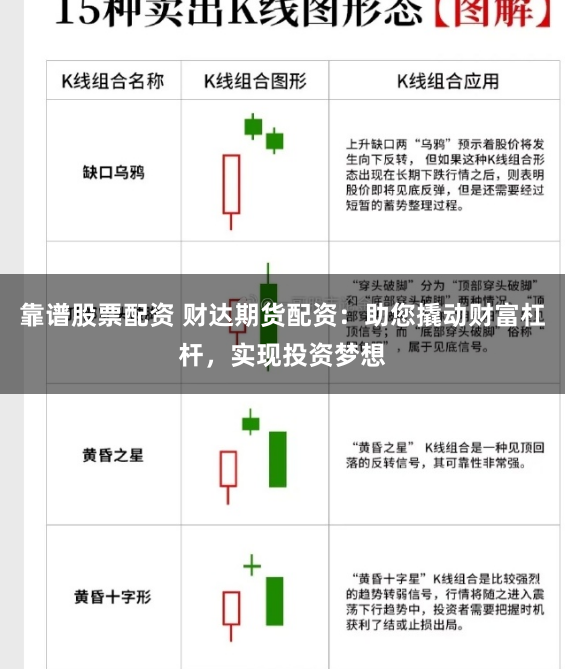 靠谱股票配资 财达期货配资：助您撬动财富杠杆，实现投资梦想
